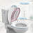 Elongated Toilet Seat for Adult/Child, Built-In Potty Training Seat, Soft Quiet Close Non-Slip Seat, Easy to Install & Clean, Magnetic Kids Seat and Cover for Elongated Oval Toilets, 19" Pink-123161788