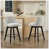 Blanc sélectionné
