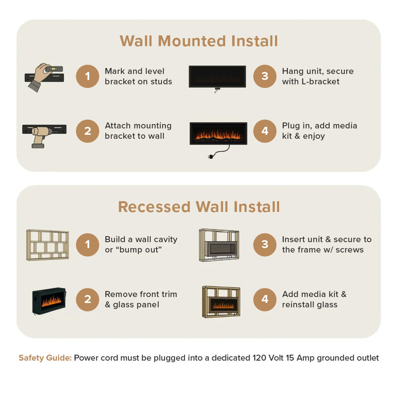Modern Ember Highmark Smart Linear Electric Fireplace - 10 Different Flame Colors, Works With Alexa And Google Assistant