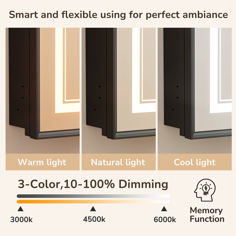 Kassady Recessed & Surface LED Lighted Bathroom Medicine Cabinet, 3-Color, 2 Outlets, Defog Mirror, 26" H x 30" W x 4" D