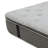 Reeltown 13'' Plush Memory Foam Mattress-1296150511