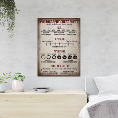 " Information About Photography "