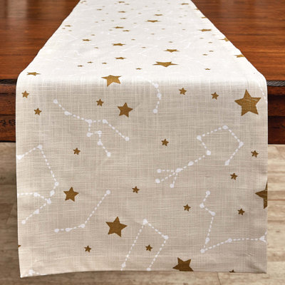Latitude Run® Zodiac Constellation Table