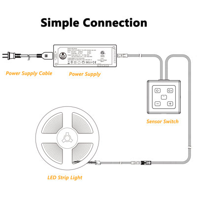 12V 8mm COB LED Strip Light, 2700K–6500K CCT Adjustable, 9.6W/M, CRI 90+, UL Listed, Cuttable, with Wired Touch Dimmer & Power Supply for Cabinets and Living Rooms