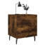 Introduce an air of modern charm to your interior with these bedside cabinets!-135624554