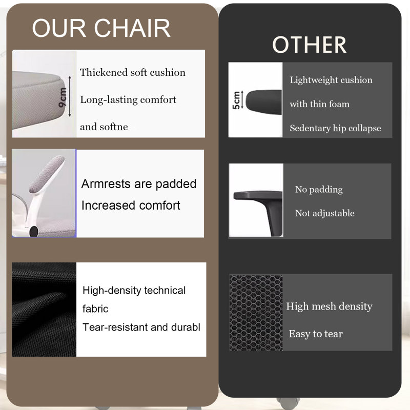 Blue Elephant Mesh Task Chair, Grey