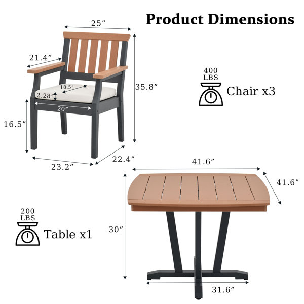 Dimensions du produit