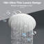 10'' Complete Shower System with Rough in-Valve-94351434