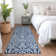 Premium Machine Washable Prisco Navy Rug
