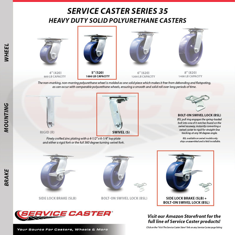 Casters