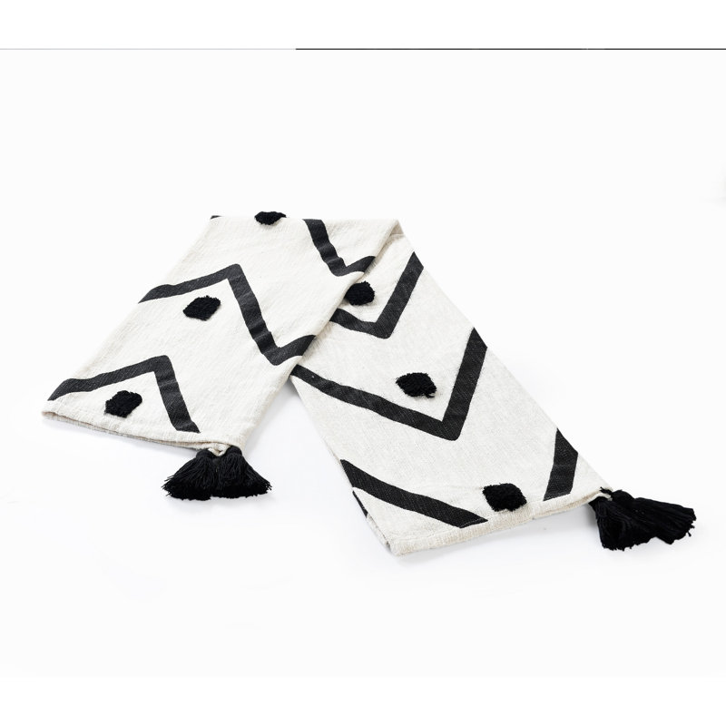 Hand Woven Throw Blanket