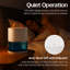 0.9L Mini Dehumidifer