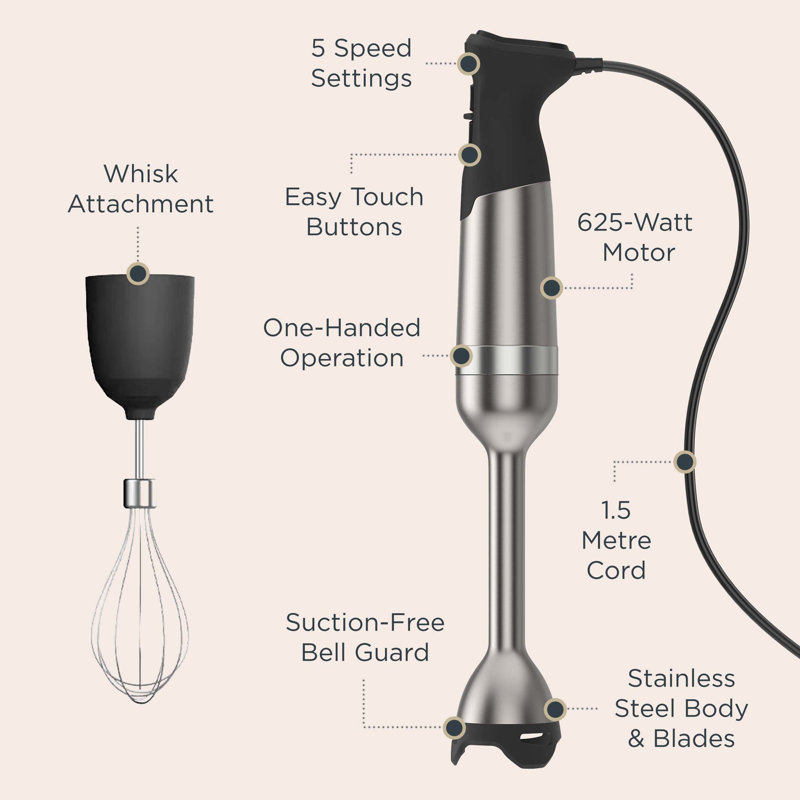 Immersion Blender 3 Piece Set