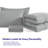 7PC Campus Ready Dorm Twin XL Bedding Bundle, Solid Comforter, Pillows And Sheet Set-114192871