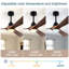 Ventilateur de plafond moderne Parzy