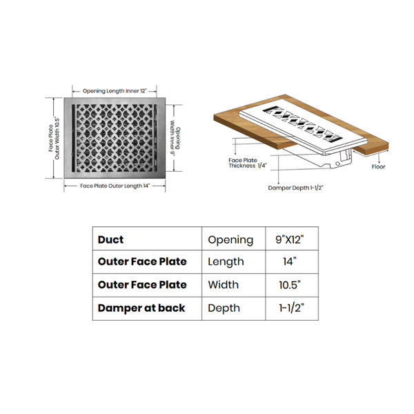 Dimensions du produit