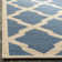 Ferrill 100 Performance Abstract Rug