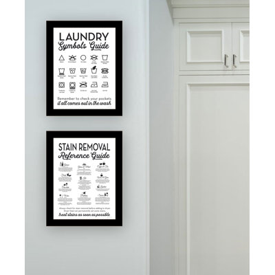 "Guide pour la lessive et l'enlèvement des taches" Trinx, art mural encadré pour le salon, impression murale pour la décoration intérieure, art mural de chambre à coucher par lettré et doublé