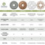 Médaillon de plafond Endurathane Aurora, DE 30 1/2 po x P 2 3/4 po, apprêté en usine