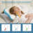 Ergonomic Memory Foam Cervical Pillow – Contour Support for Side, Back & Stomach Sleepers