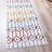 Okemah Geometric Indoor Rug-275836860