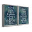 Galaxy Quote I - Ensemble de 2 encadrements d'art textuel sur toile-1484399-1484386