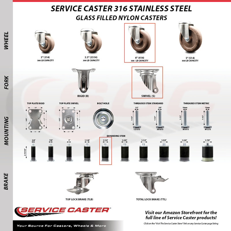 Nylon Casters