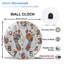 Horloge murale 12 pi