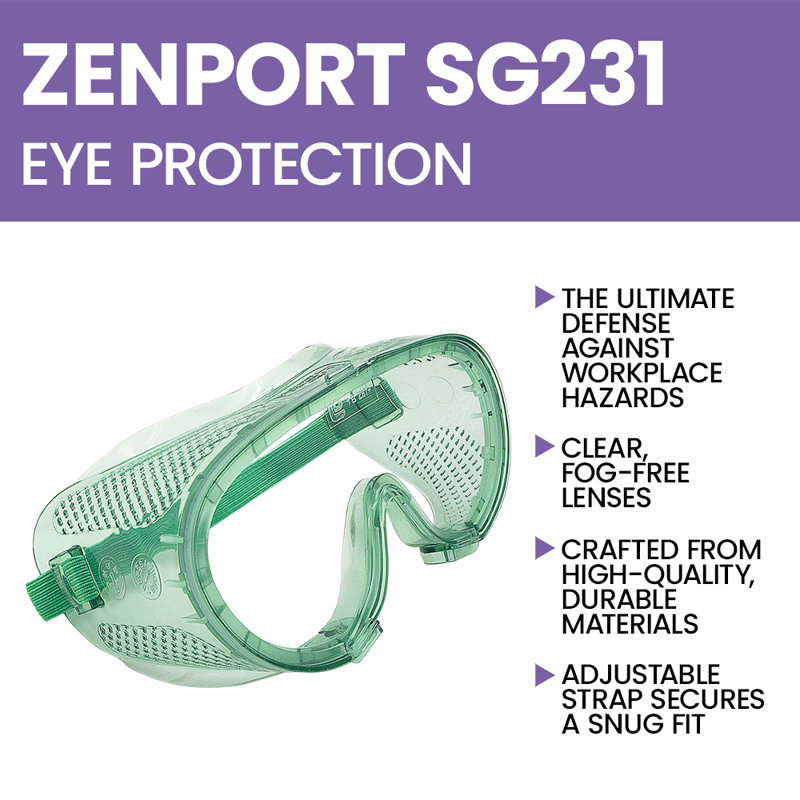 Lunettes de éclaboussures chimiques
