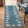 Vogt Performance Indoor / Outdoor Rug