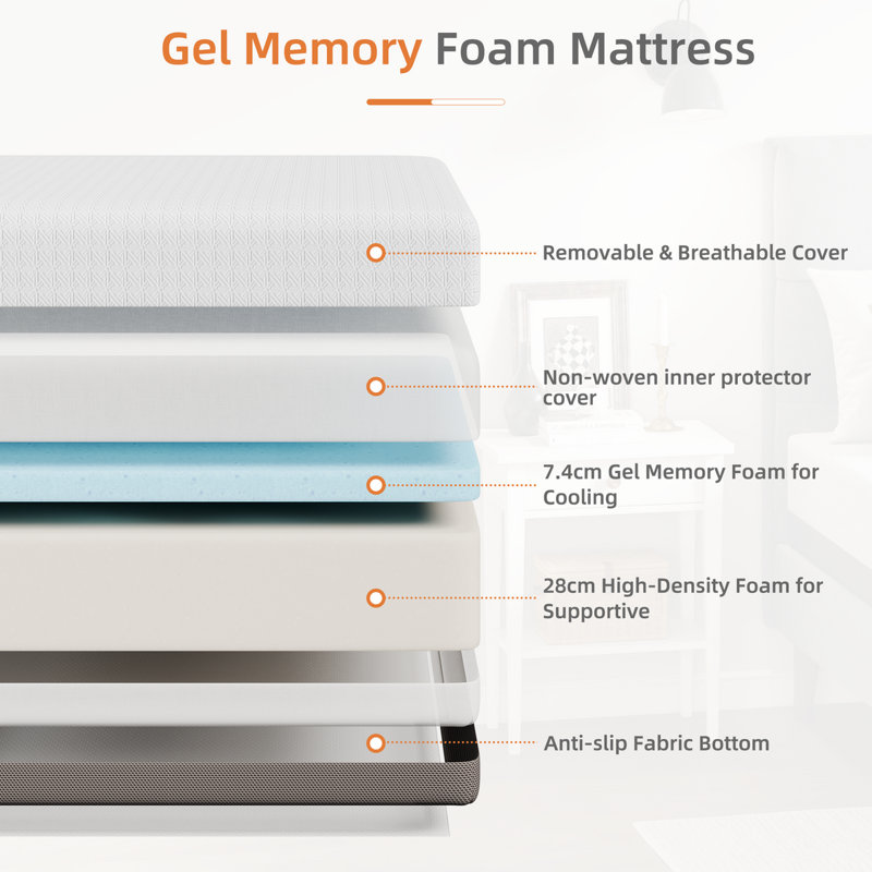 Gel Memory Foam Mattress – Breathable Removable Cover, Cooling Gel Layer, High-Density Support Foam, Pressure Relief & Motion Isolation, Easy Setup
