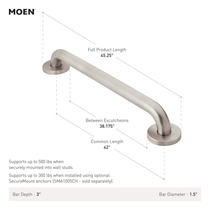 Concealed Screw Grab Bar, 3.18" H x 45.25" W x 3" D