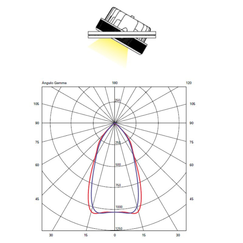 Marc Square White Aluminum 10W LED Recessed Ceiling Light