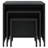 Set Of 3 Black Poly Rattan Nesting Tables - Versatile And Stylish For Living Room Or Patio