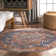 Windmere Traditional Oriental Medallion Rust/Brick/Navy Area Rug