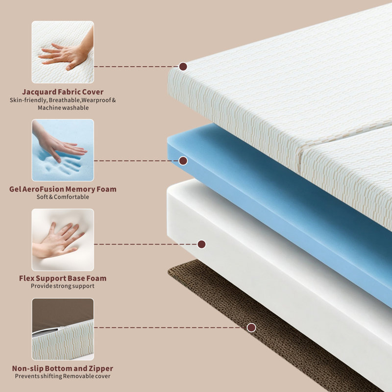 6" Tri-Fold Cooling Gel Memory Foam Mattress | Foldable Mattress for Murphy Wall Beds, Full