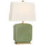 Thomas O'Brien Table Lamp-274707429-274707432