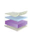 Envisage Trade Foam Mattress-49967239