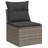 Garden Sofa Set Grey-132760412