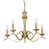 Antique Brass