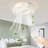 20" Led Bladeless Ceiling Fan Light With Remote Control – Modern Flush Mount Ceiling Lamp With Air Circulation And Adjustable Brightness For Living Room, Dining Room Bedroom