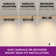 Inlight 2.75" Wide 3000K Dimmable LED Puck Lights Kit, Plug-in Installation