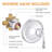 Premium Chrome Shower Faucets & Systems, Stainless Steel Rain Head For Spa-like Bathing