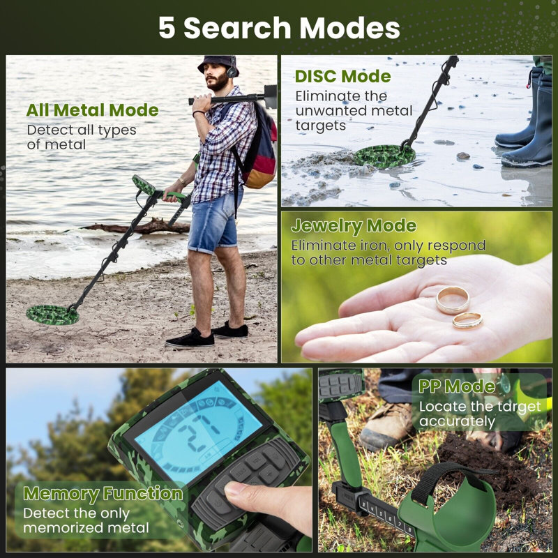 Costway Water Leak Detector