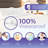6 Gauge Vinyl Waterproof Zippered Box Spring / Mattress Protector-106884803