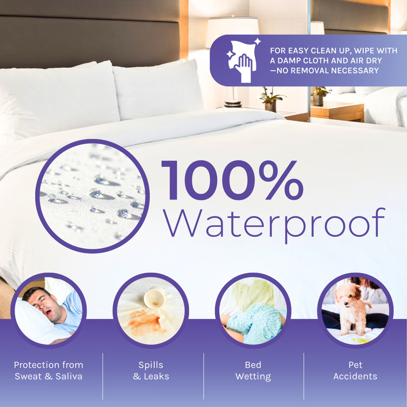 Full Size Waterproof Vinyl Mattress and Box Spring Protector