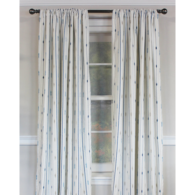 Paire de panneaux Pace Setter couleur bleu, L 50 po x L 96 po, Bluejay