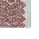 Safari Chenille Geometric Indoor Rug