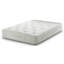 Tennesse Symple Stuff Pocket Sprung 1500 Mattress-15429341
