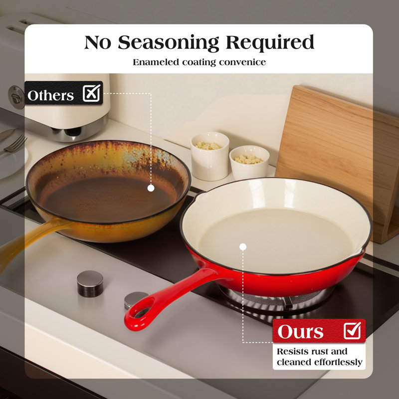 7 - Piece Non-Stick Enamel Cookware Set, Red
